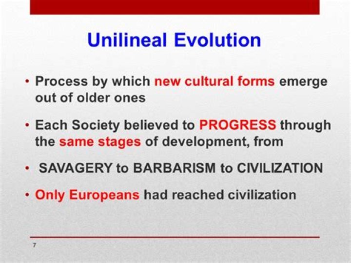 Unilineal Cultural Evolution | A Journey Through Human History